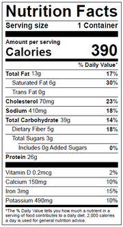 Lower Carb - Chicken Farro Bowl