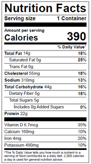 Lower Carb - Salmon Florentine