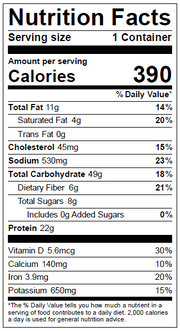 Lower Carb - Salmon with Creamy Tomato Sauce