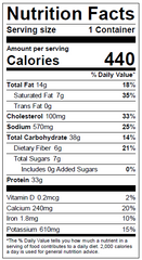 Lower Carb - Southwest Style Chicken Bowl