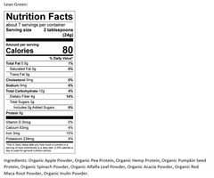 Phyto Boost Bundle – Smoothie Boost Blend